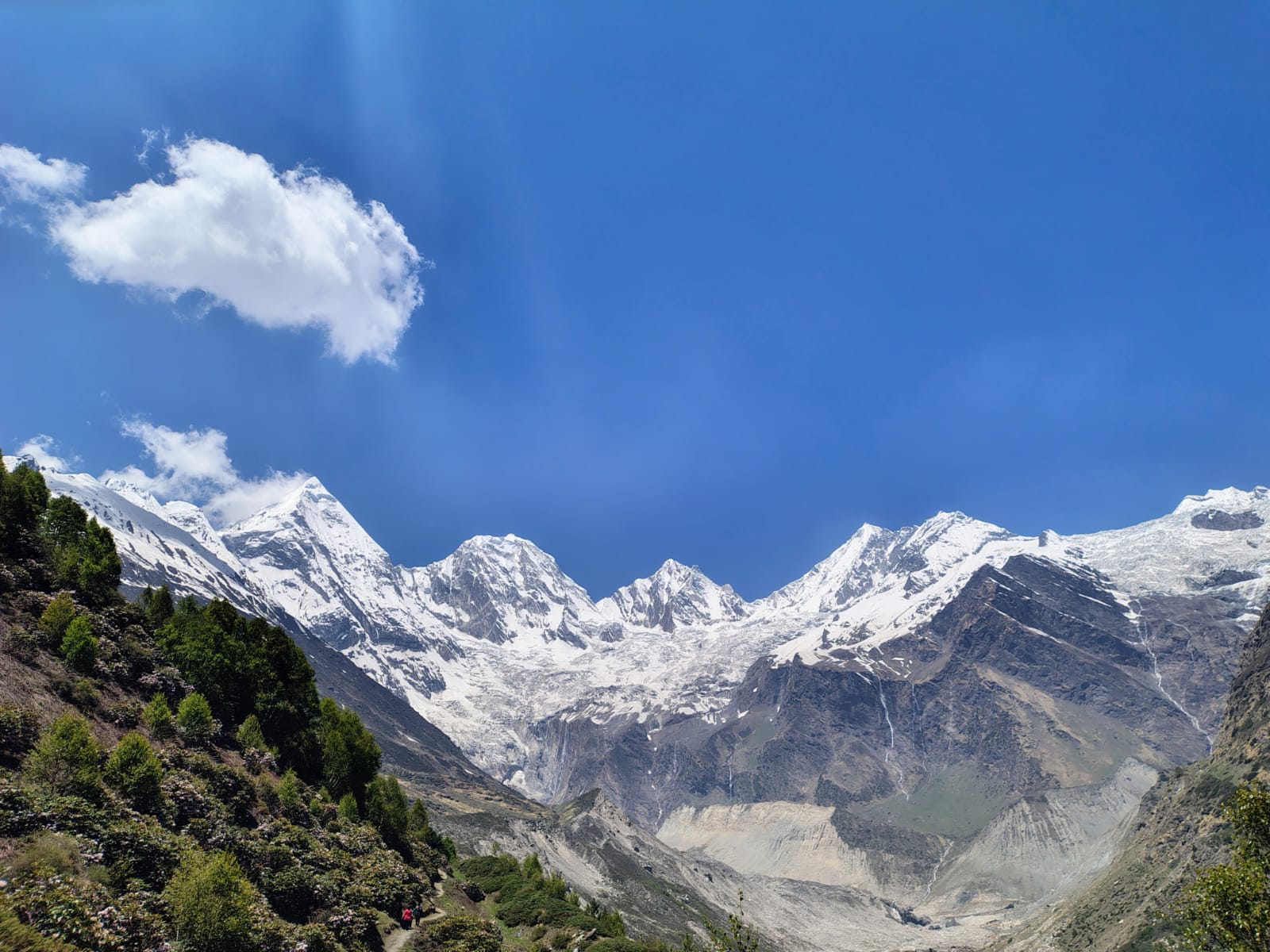 Panchachuli peaks under blue sky